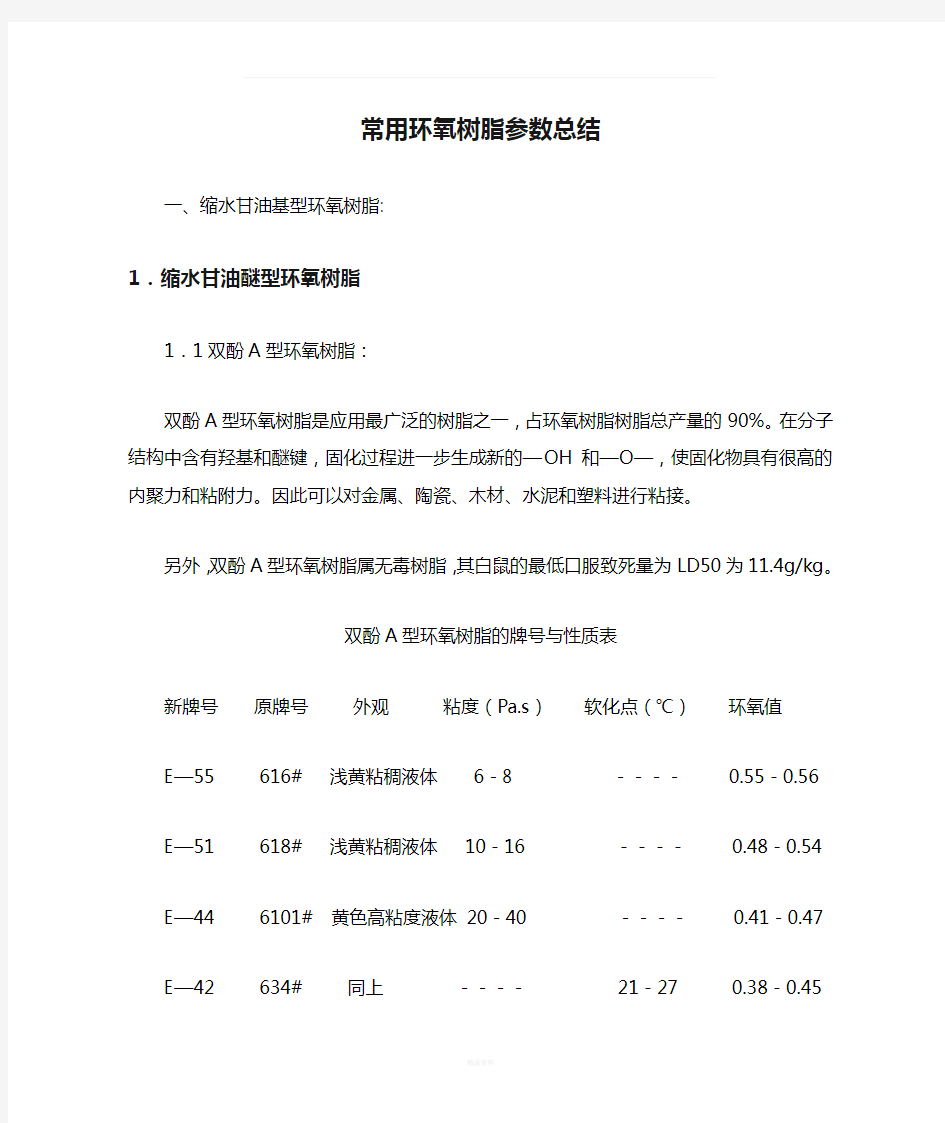 常用环氧树脂参数总结