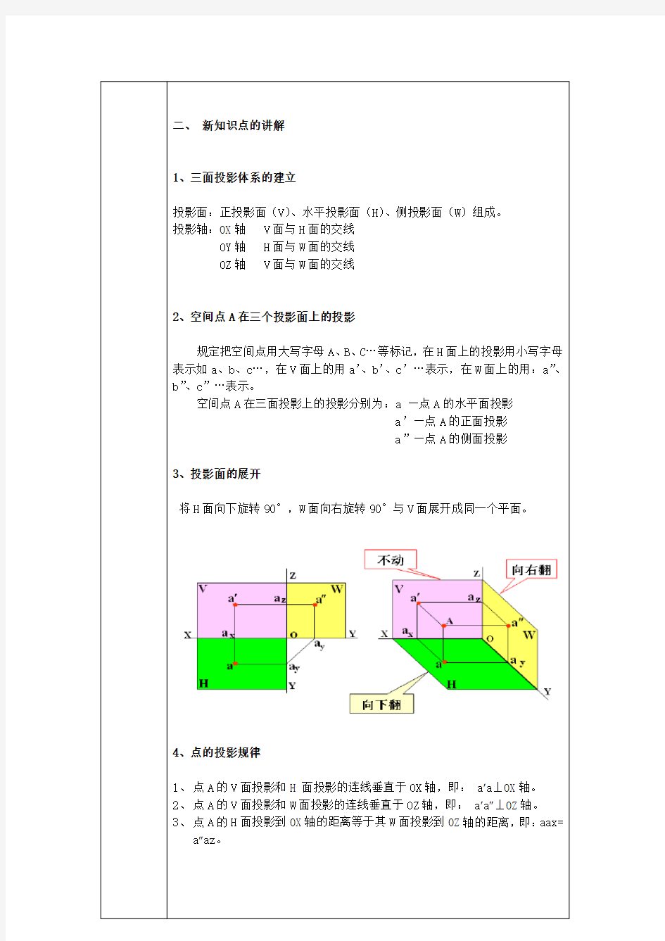 《点的投影》教案