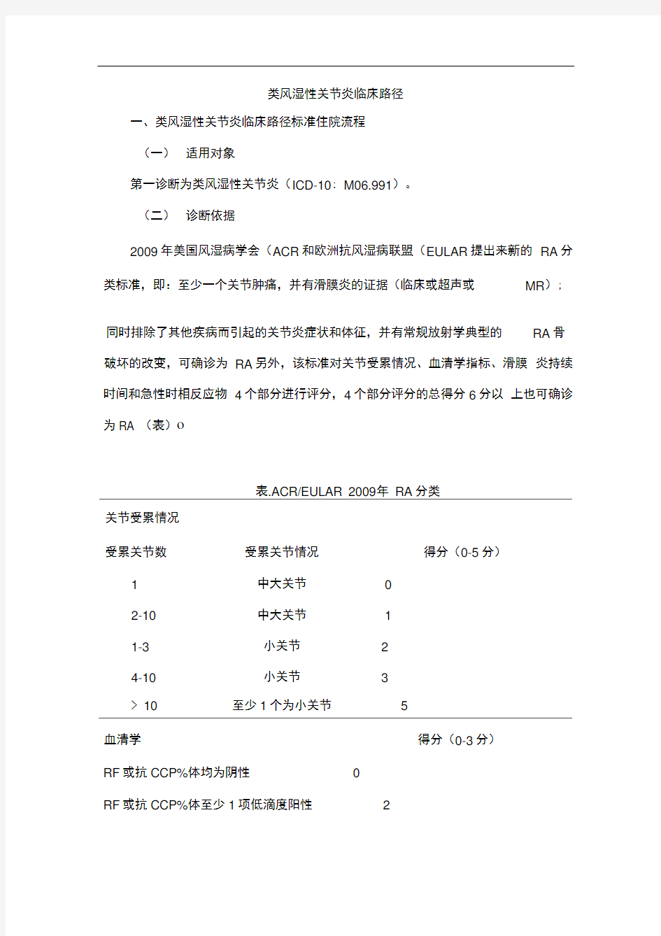 (精选)风湿性关节炎临床路径