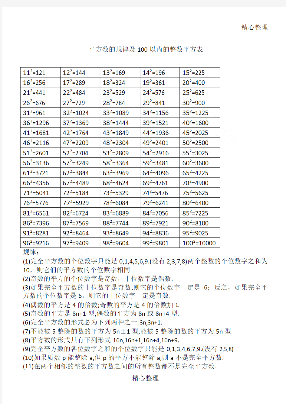 (完整word版)平方数的规律及100以内的平方表