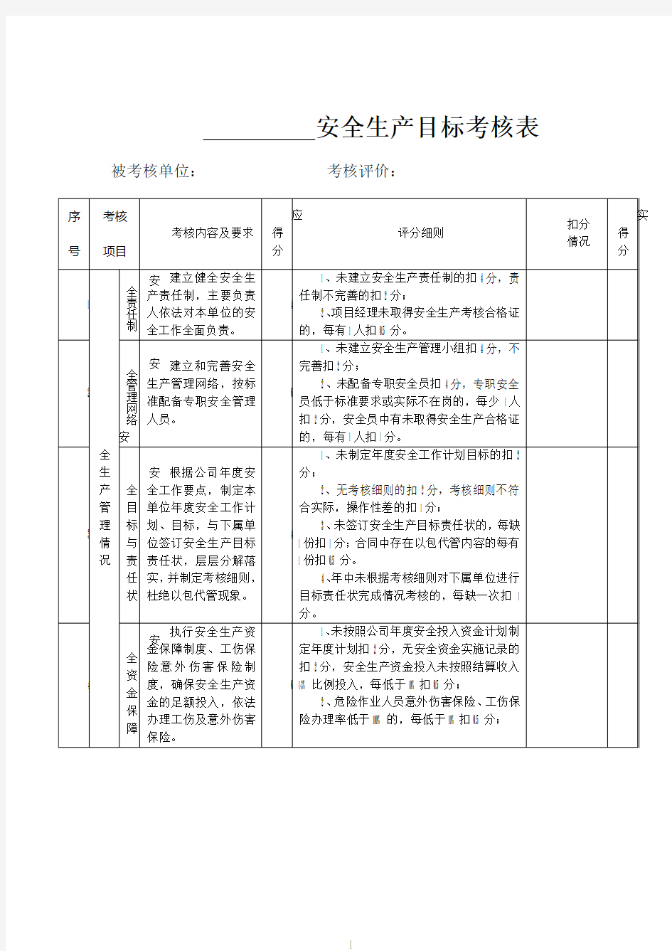 安全生产目标考核表