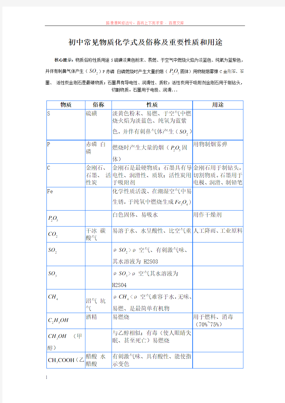 初中常见物质化学式及俗称及重要性质和用途