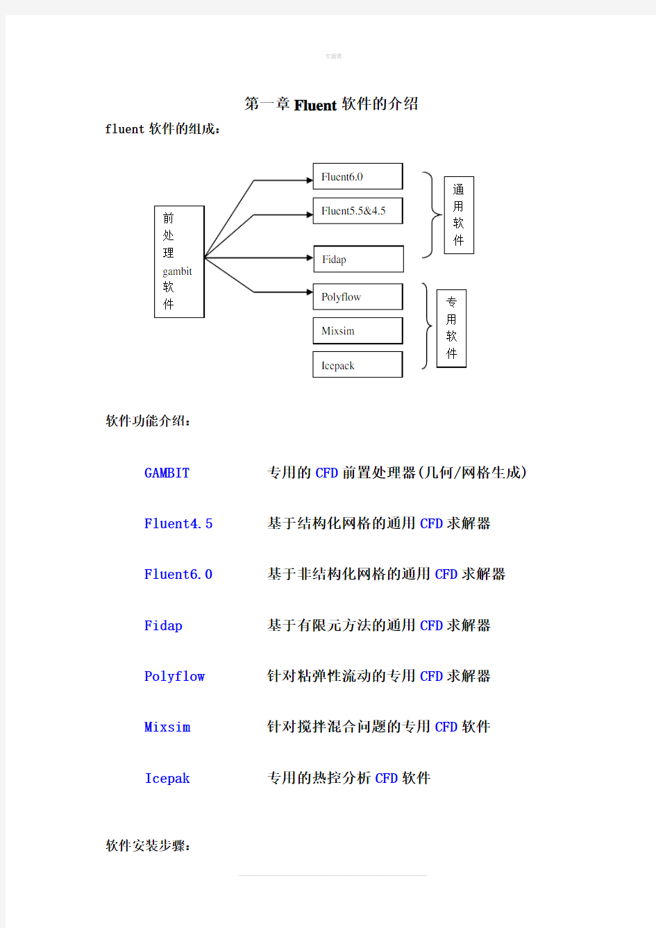 Fluent软件的介绍