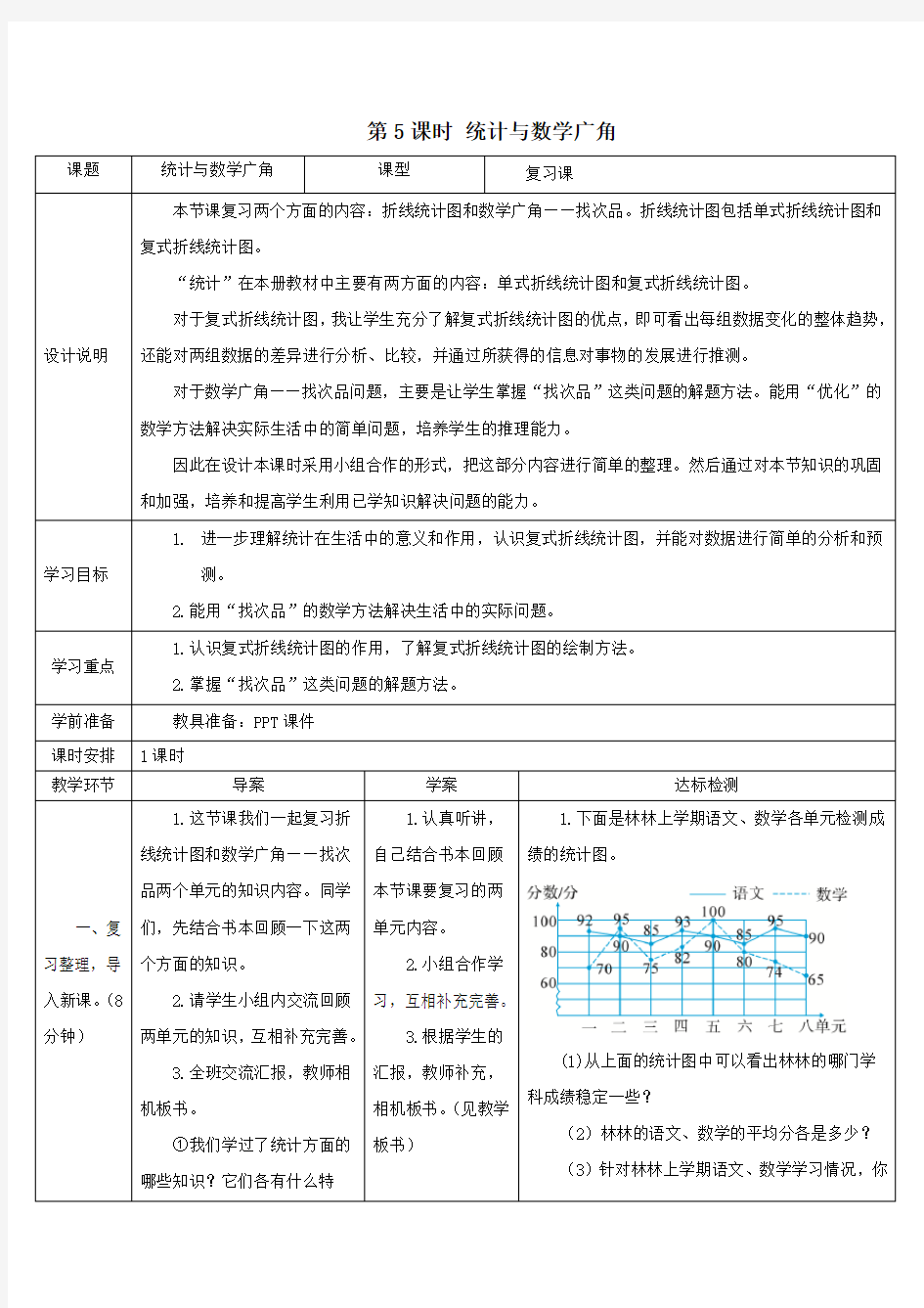 五年级数学下册9总复习第5课时统计与数学广角导学案人教版.doc