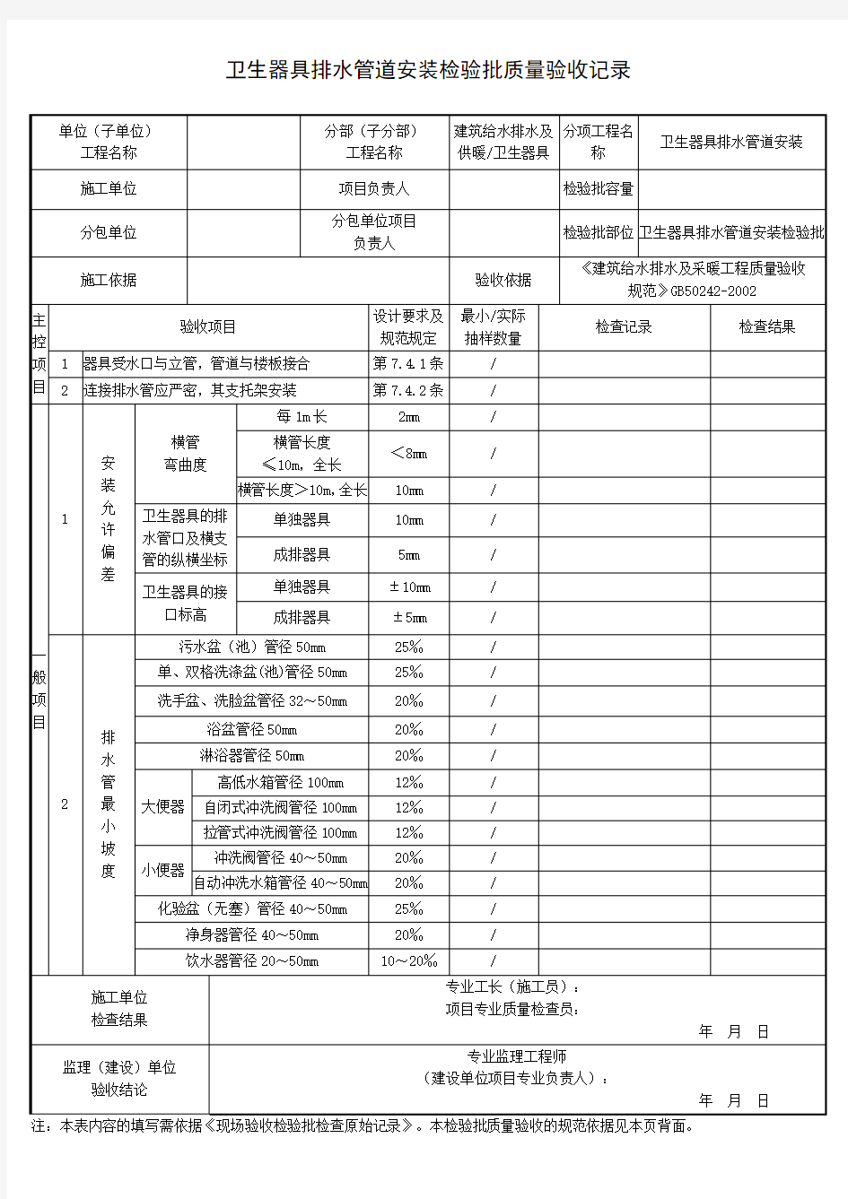 卫生器具排水管道安装检验批质量验收记录