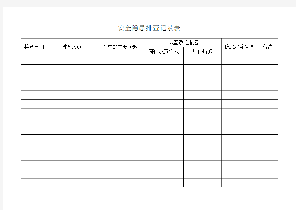 安全隐患检查表