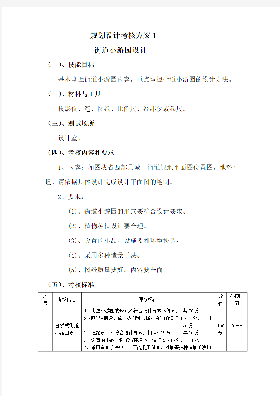 园林规划设计考核方案.doc