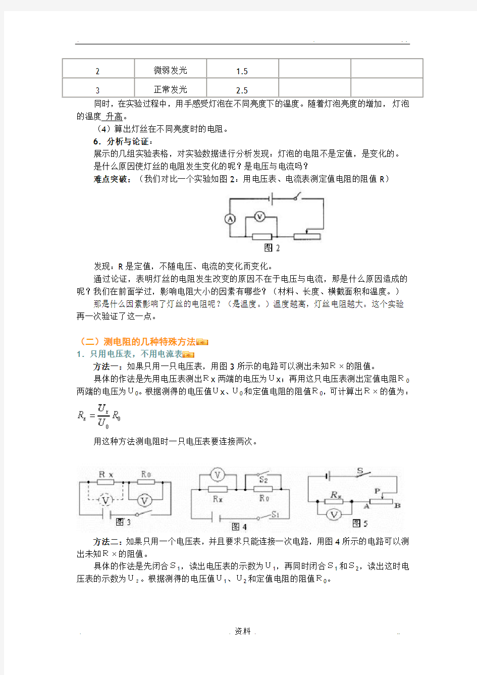 十种测电阻方法归纳