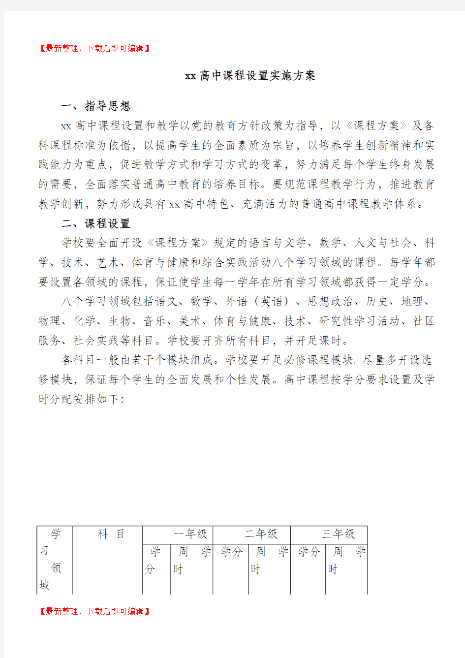 xx高中课程设置实施方案(完整资料).doc