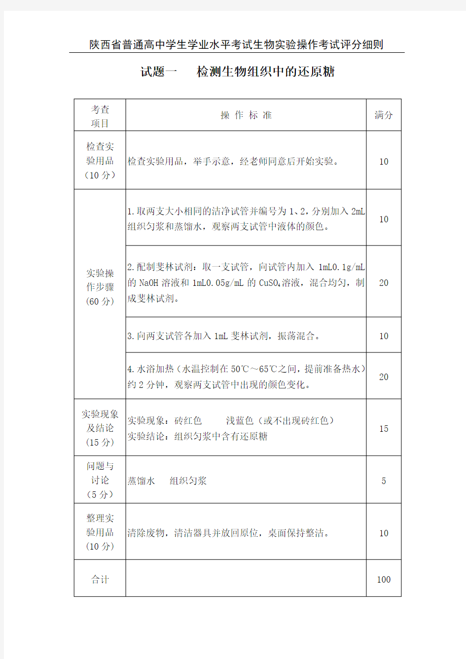 2020年生物评分细则