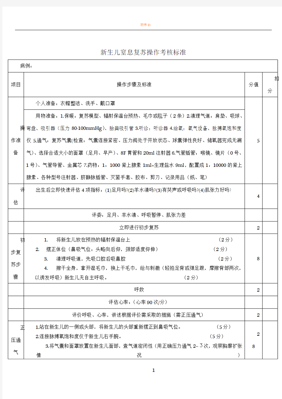 新生儿复苏考核标准