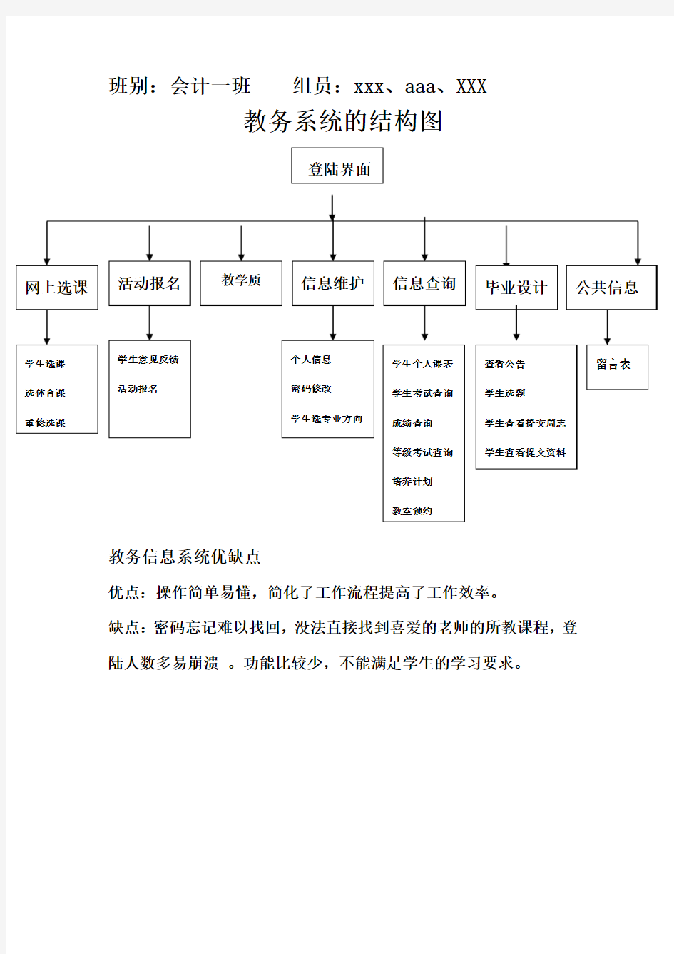 教务系统结构流程图