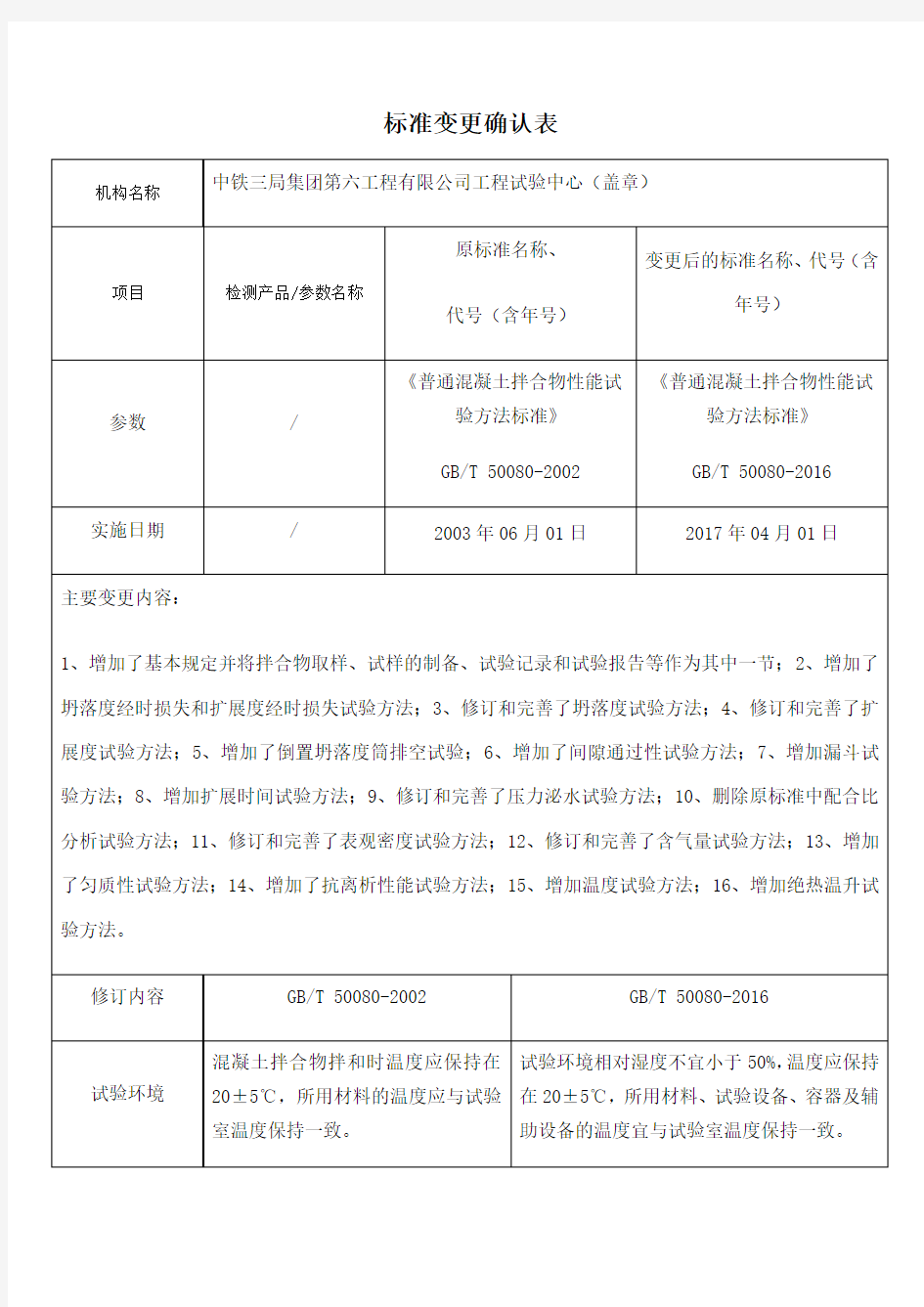 普通混凝土拌合物性能试验方法标准T确认记录