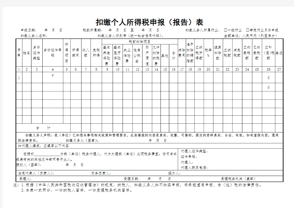 个人所得税申报表