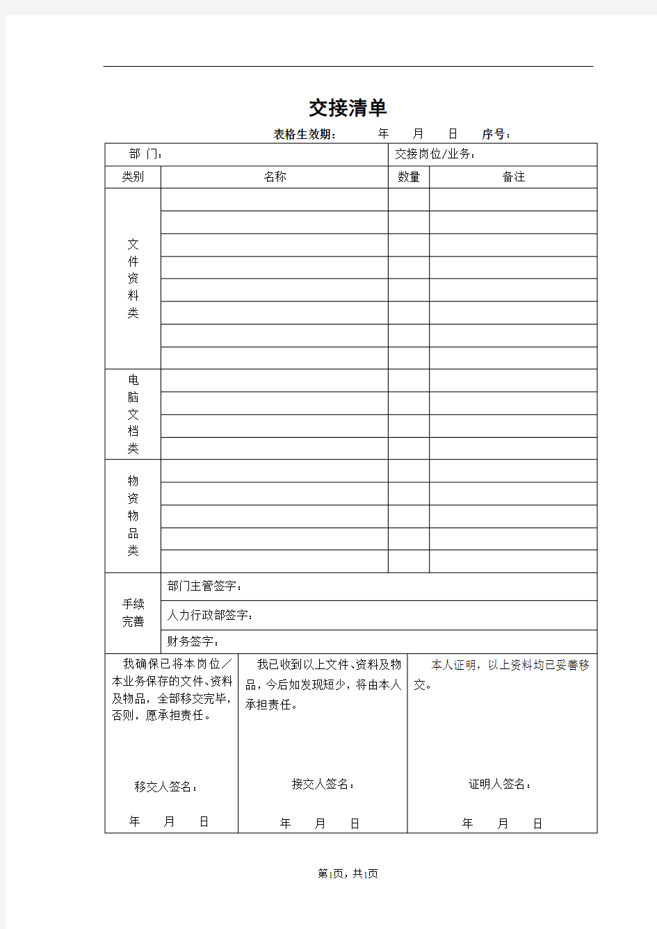 离职交接清单