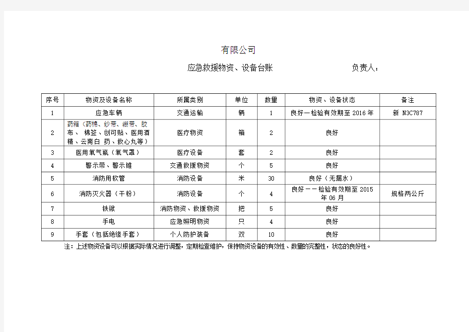 应急救援物资设备台账