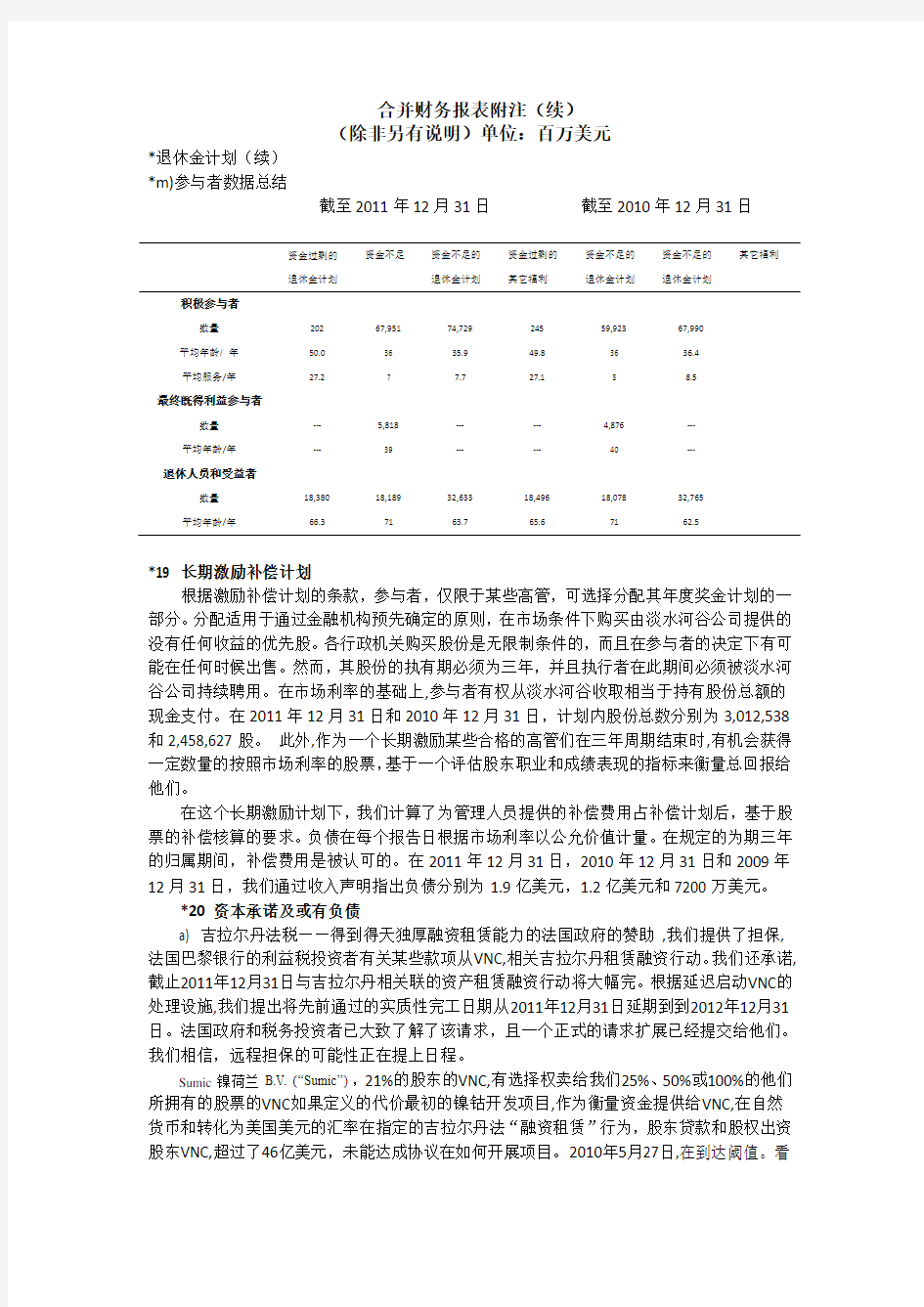 合并财务报表附注