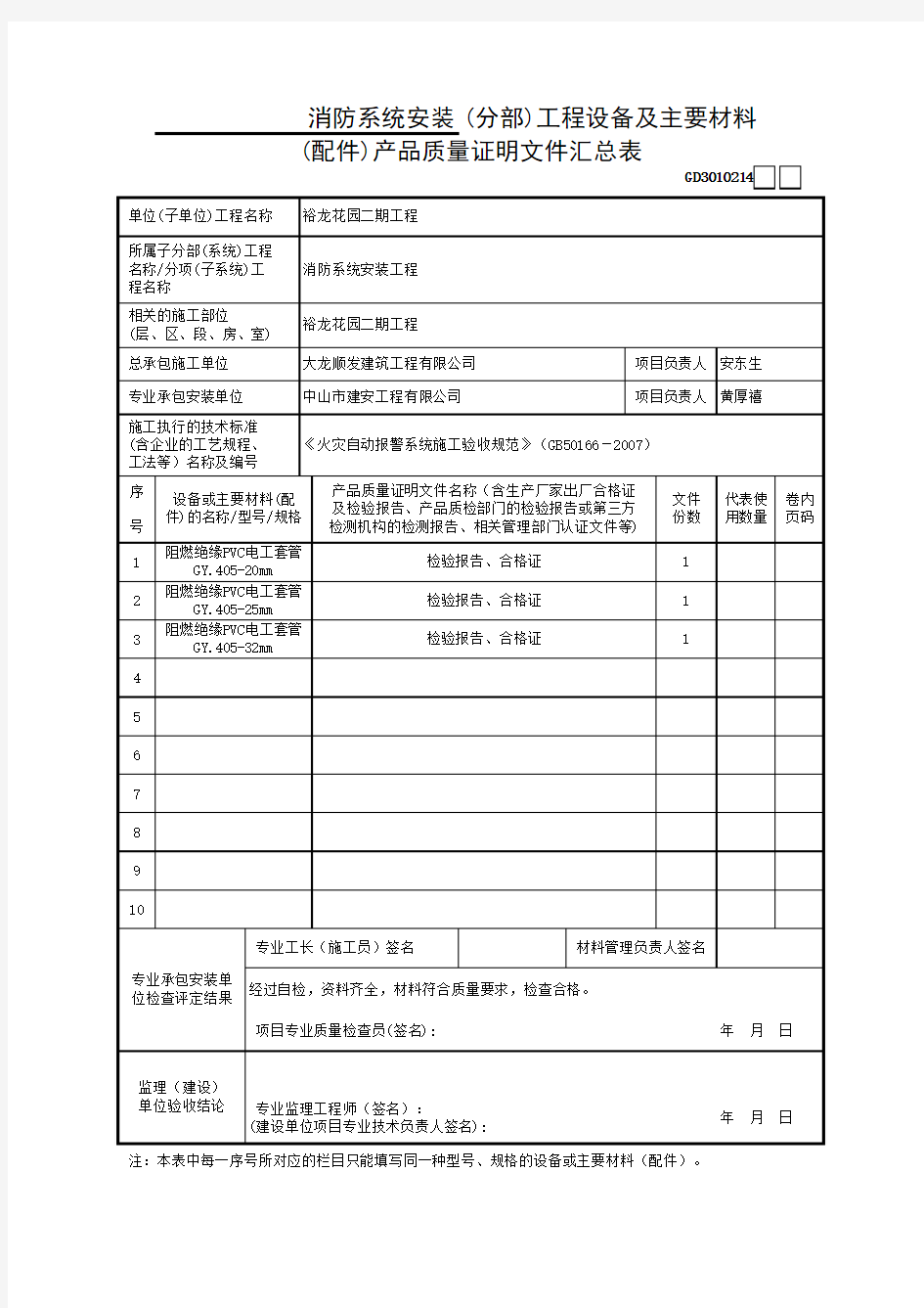 产品质量证明文件汇总表