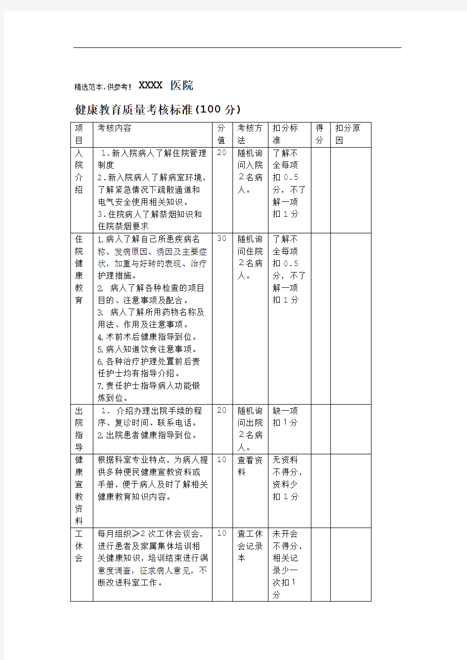 医院健康教育质量考核标准