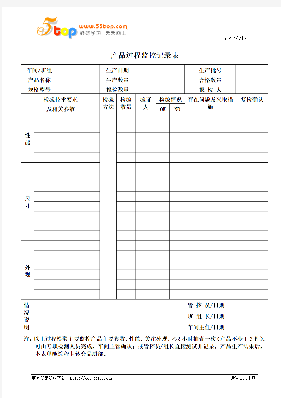 产品过程监控记录表