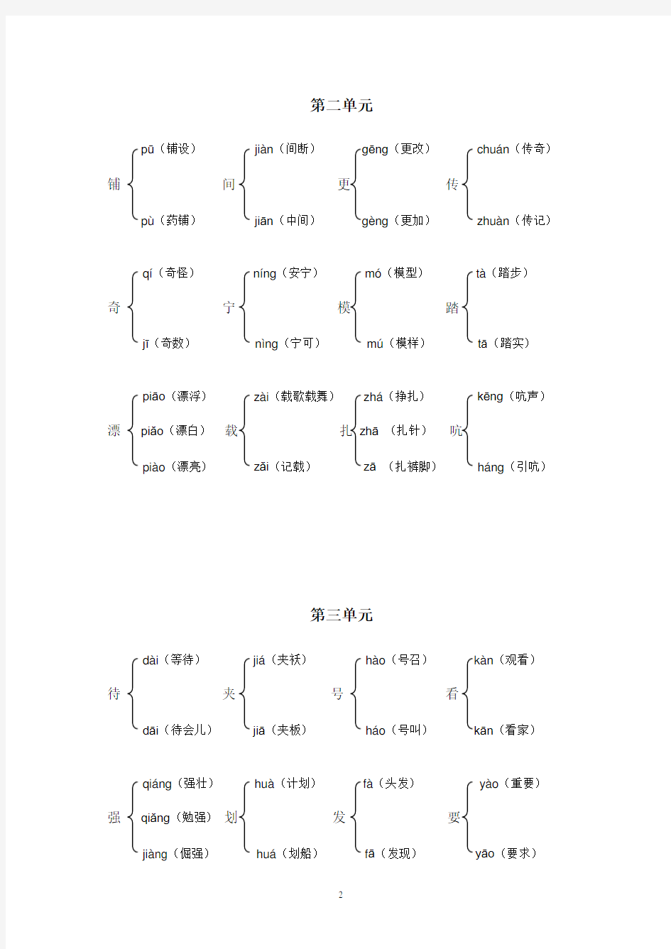 部编版人教版小学语文六年级下册多音字大全