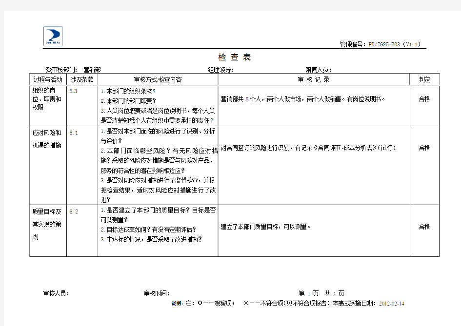 2018年 (营销部)内审检查表