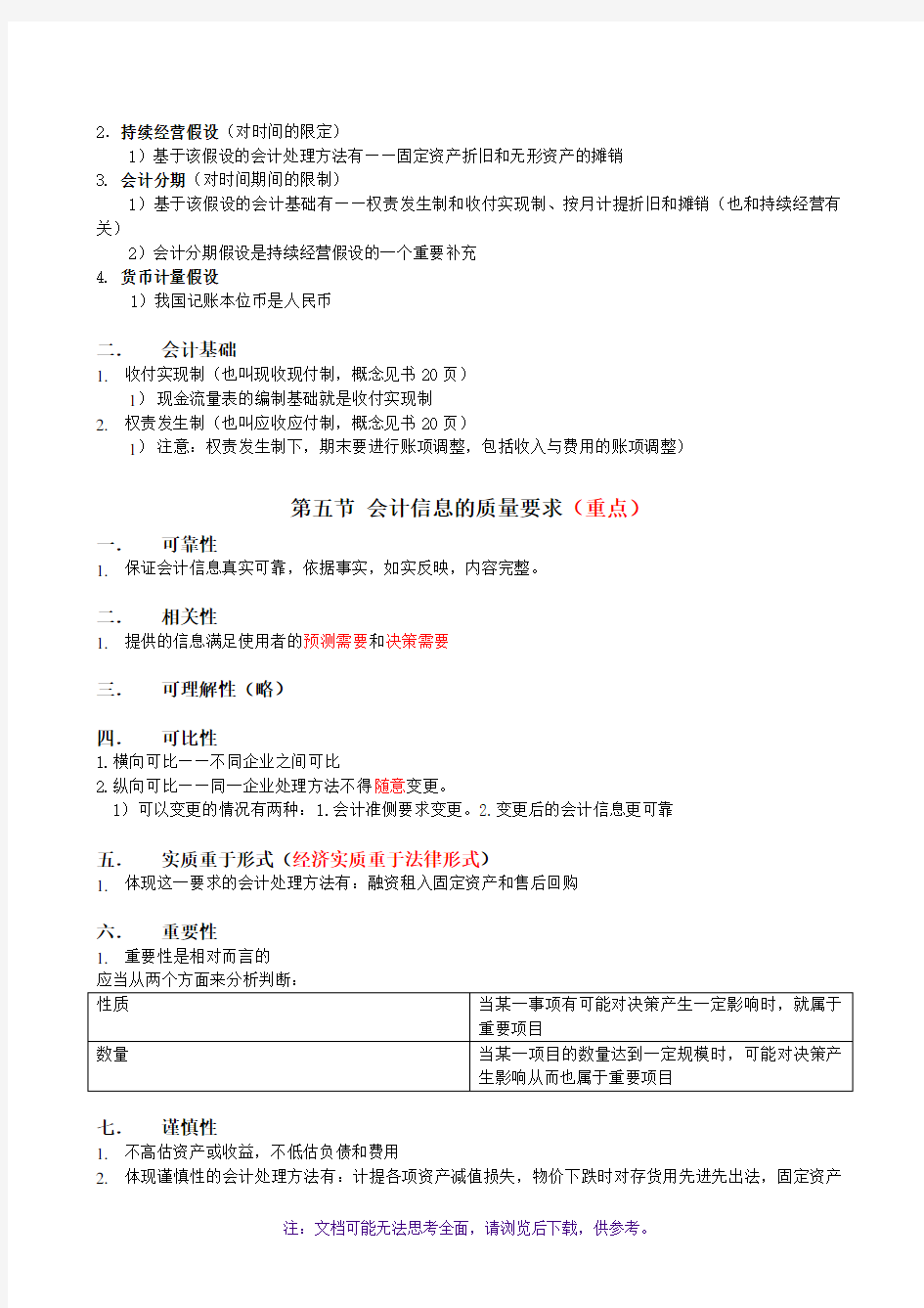 会计学原理知识点总结