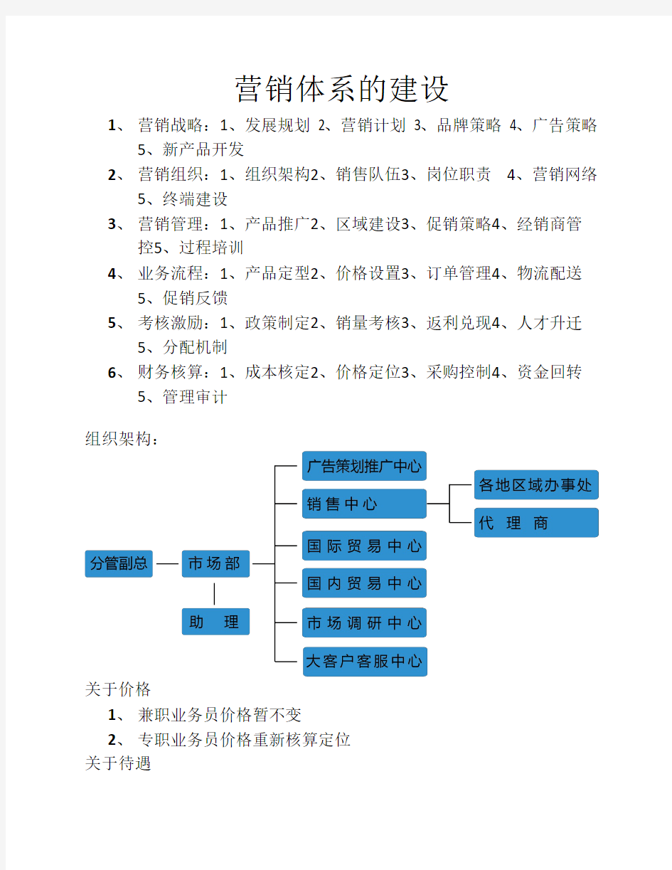 营销体系的建设