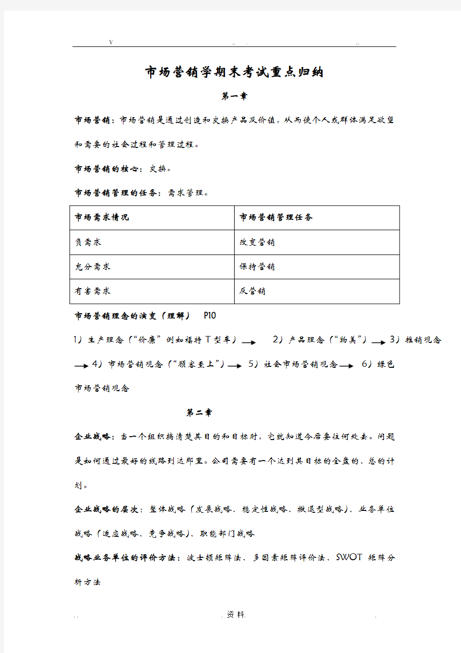 市场营销学期末考试重点归纳