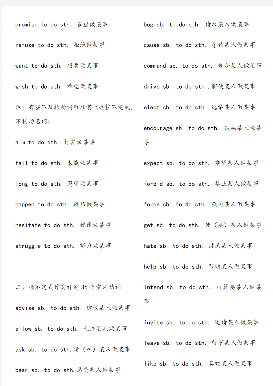 高中英语常用动词短语(固定搭配完整版)