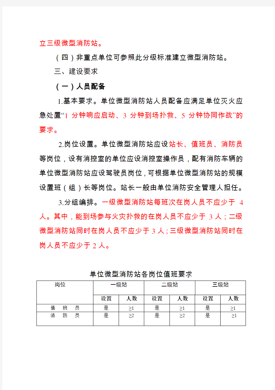 微型消防站建设标准及要求46890