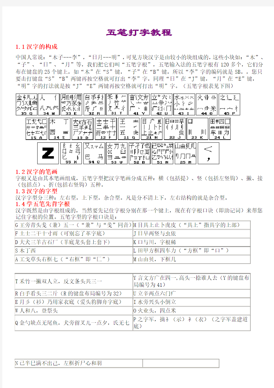 (完整word)初学者五笔打字教程