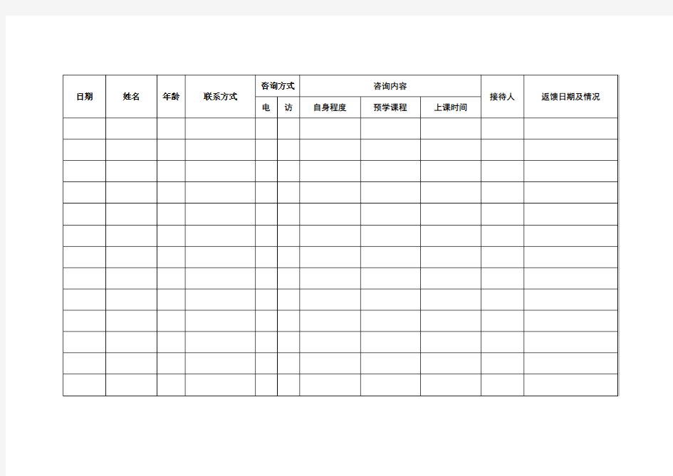 教育培训机构前台咨询记录表例