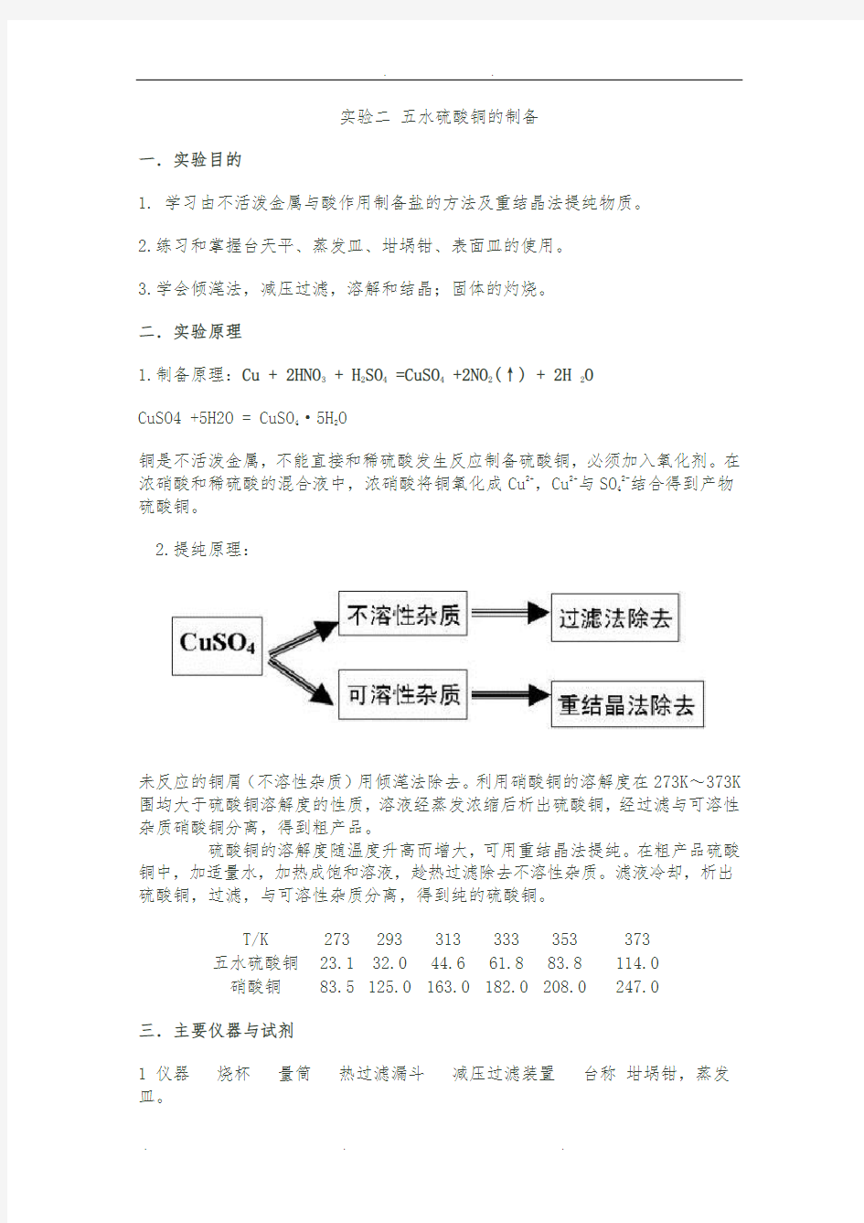 实验二 五水硫酸铜的制备