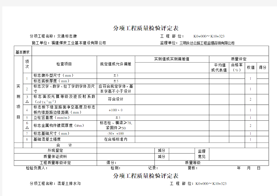 (完整word版)公路工程分部、分项工程质量检验评定表