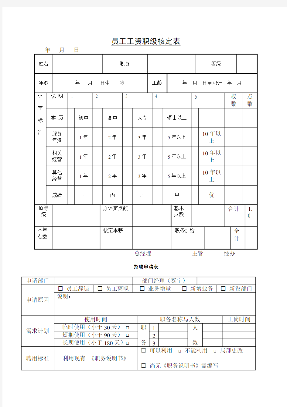 企业公司各种申请单表