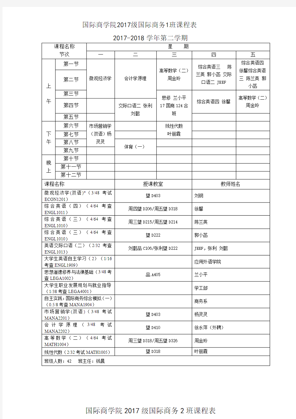 国际商学院2017级国际商务1班课程表