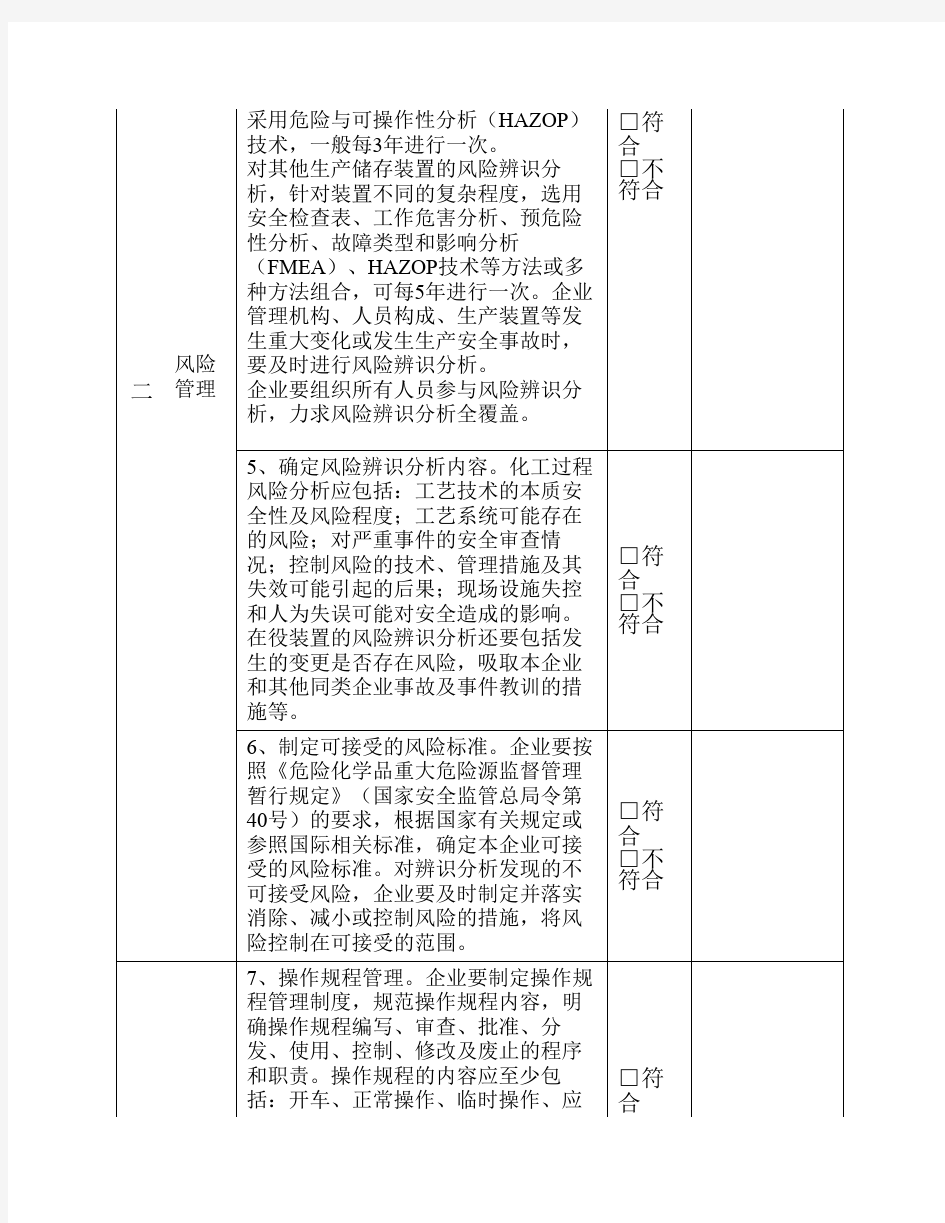 工艺管理安全检查