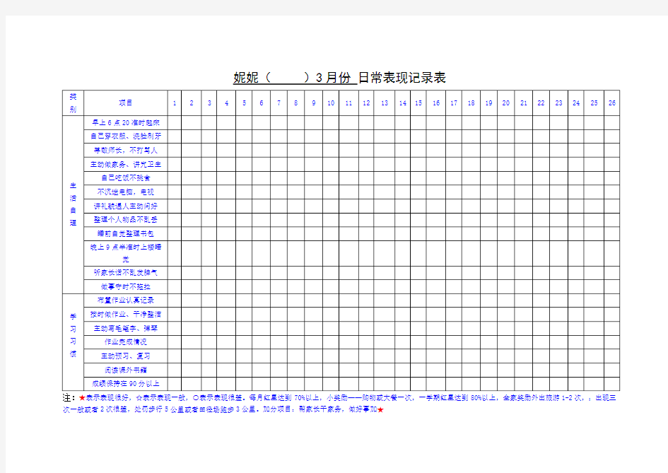 好孩子日常表现记录表