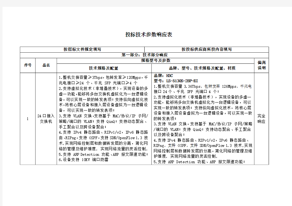 投标技术参数响应表