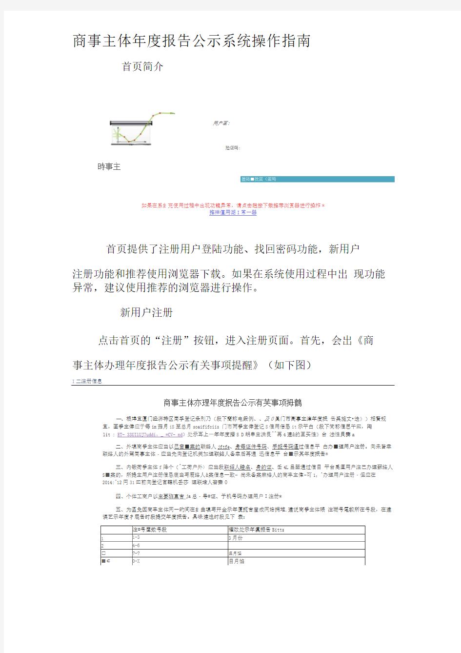 商事主体年度报告公示系统操作指南