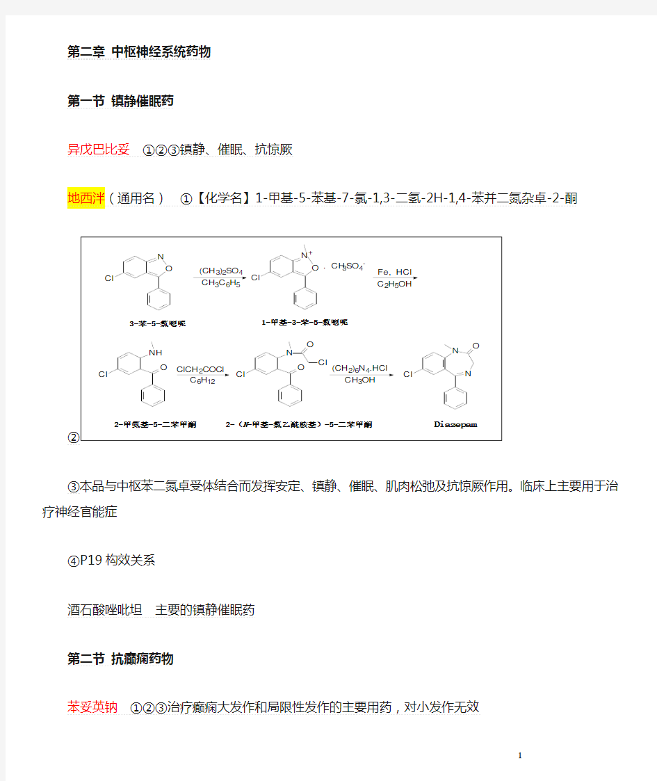 (完整版)药物化学复习重点(药学类)