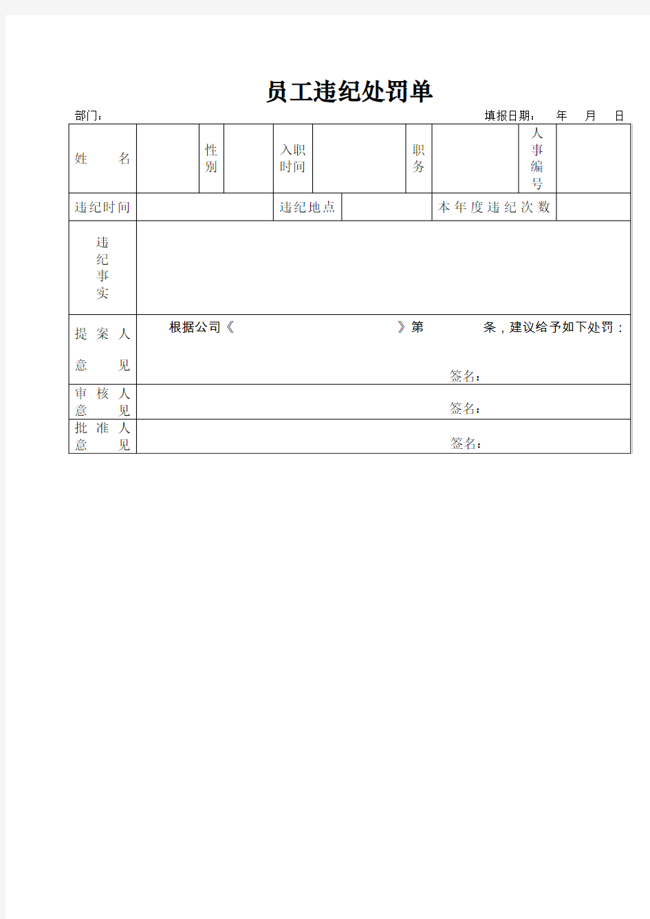 有限公司员工违纪处罚单