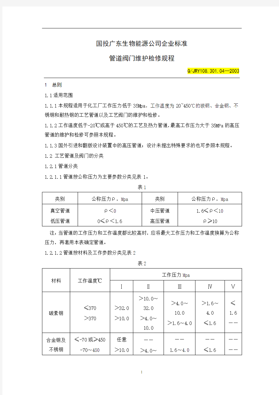 管道阀门维护检修规程