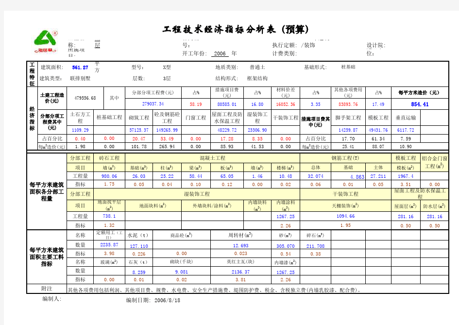 31023_低层住宅经济技术指标分析表