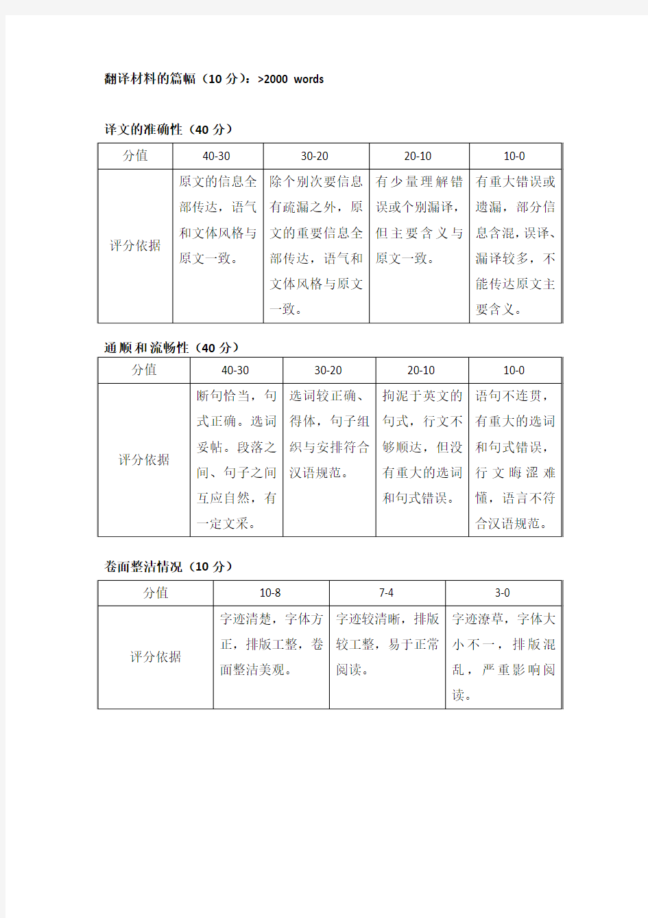 期末-翻译评分标准