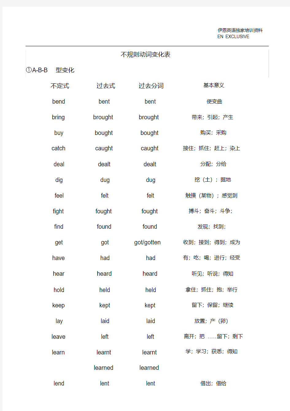 高考英语动词不规则变化表