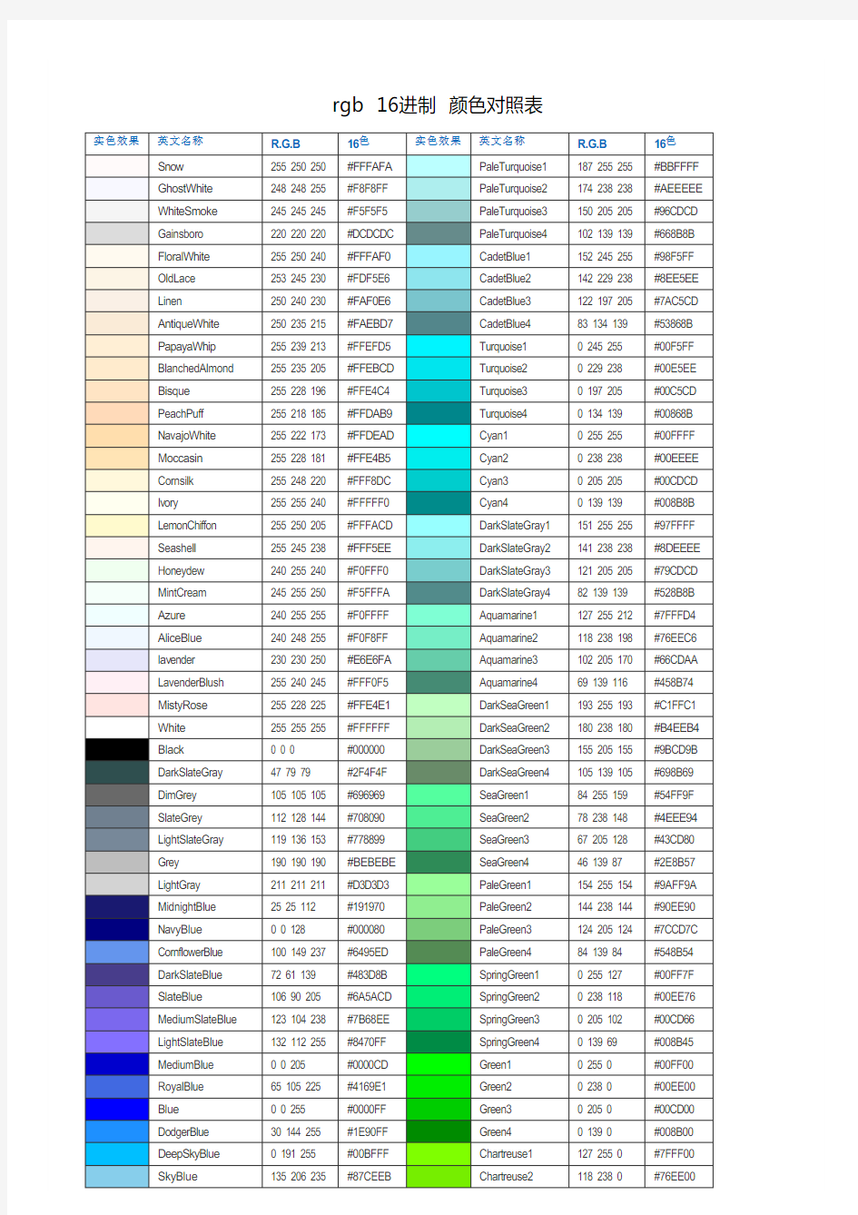 rgb 16进制 颜色对照表