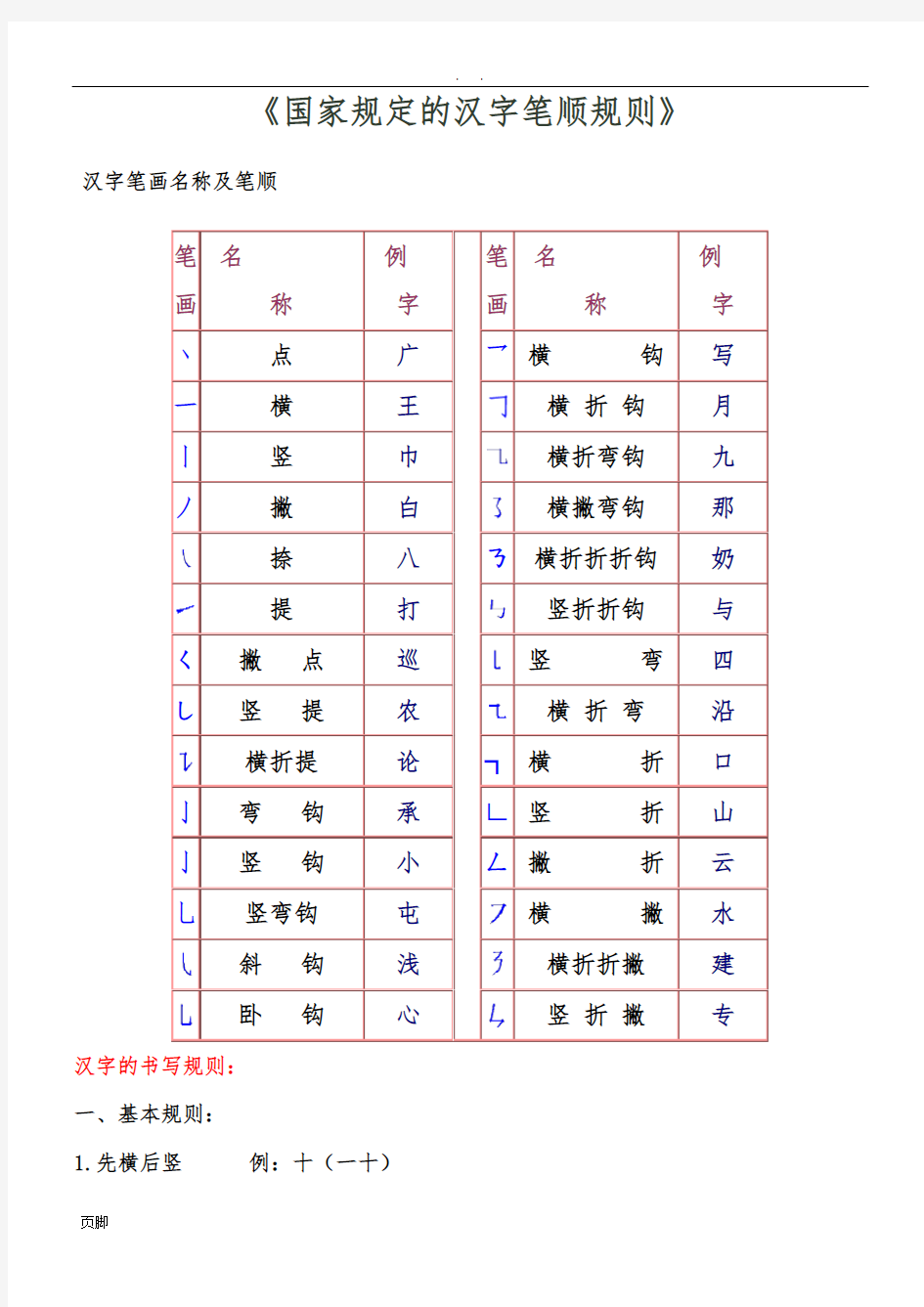 部编版最新《国家规定的汉字笔顺规则》