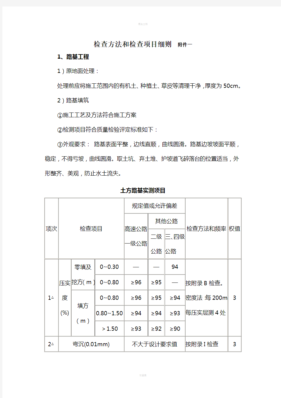 路面验收标准